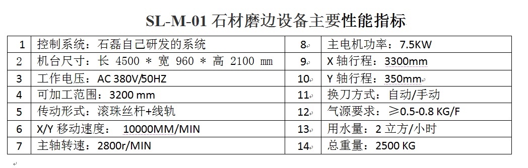 多功能磨边机.jpg